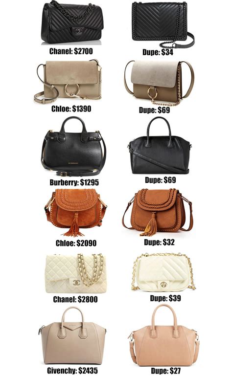 high quality dupe bags|zara dupe bag.